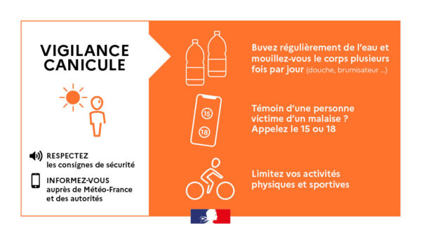 CANICULE du 29/06 au 02/07 et mesures dans les écoles